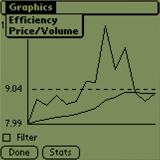 Graphics Form Menu