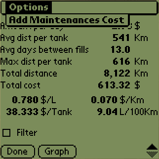 Statistic form Menu