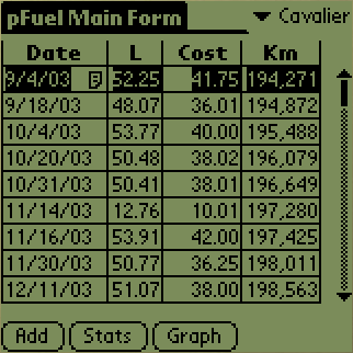 OHM selected row